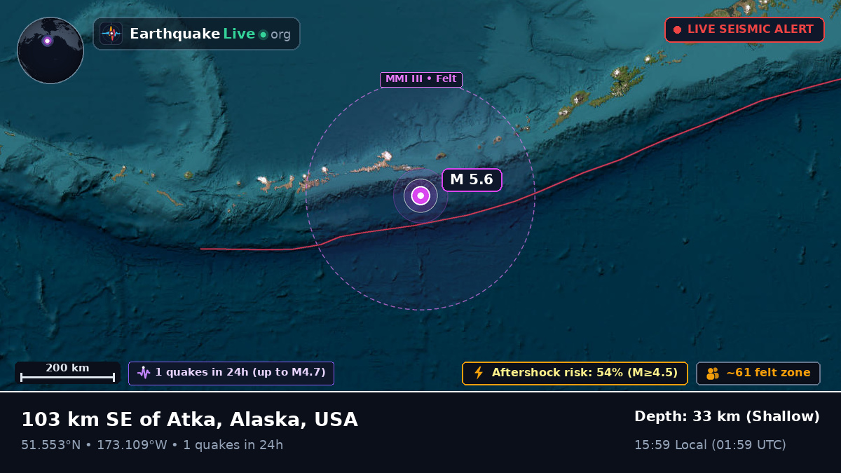 Aleutian Islands (USA)