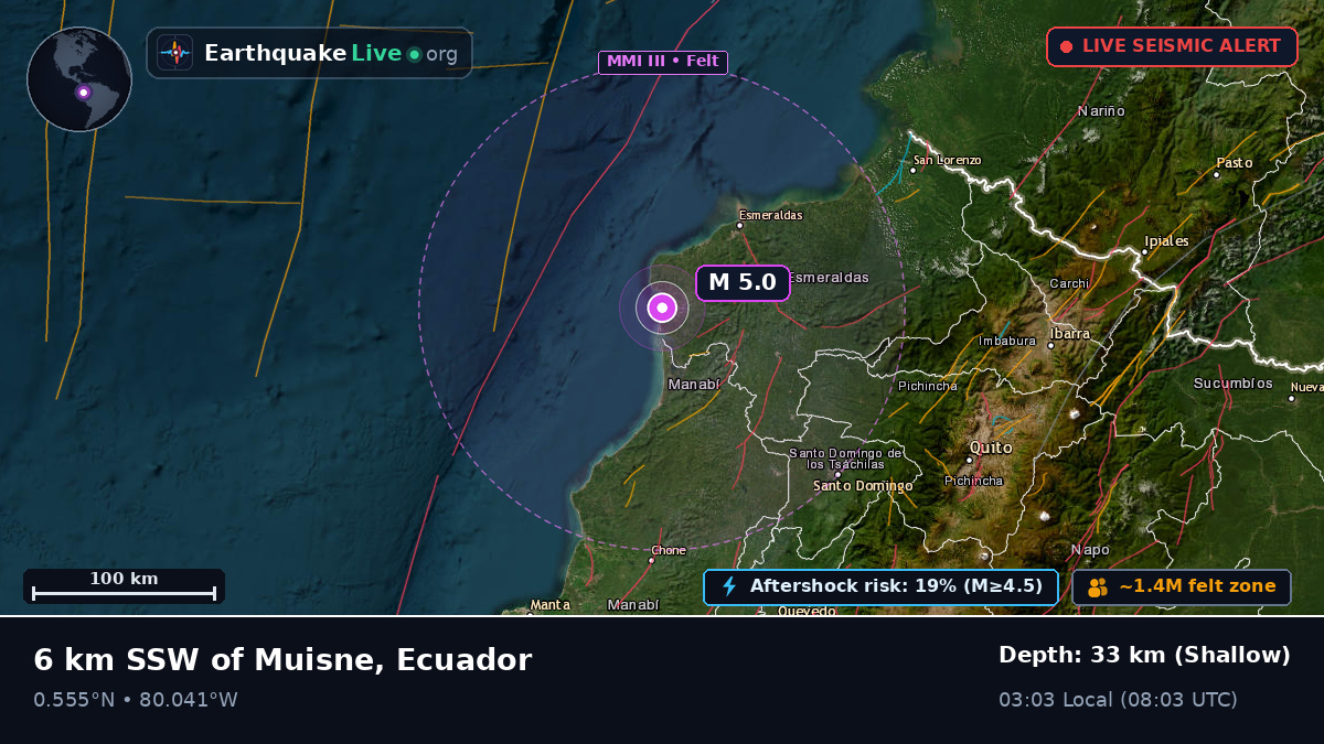 Esmeraldas, Ecuador