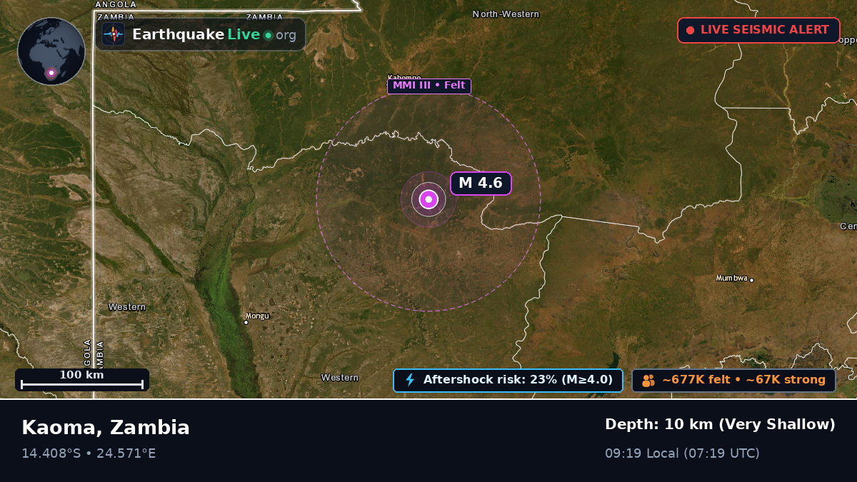 Western, Zambia