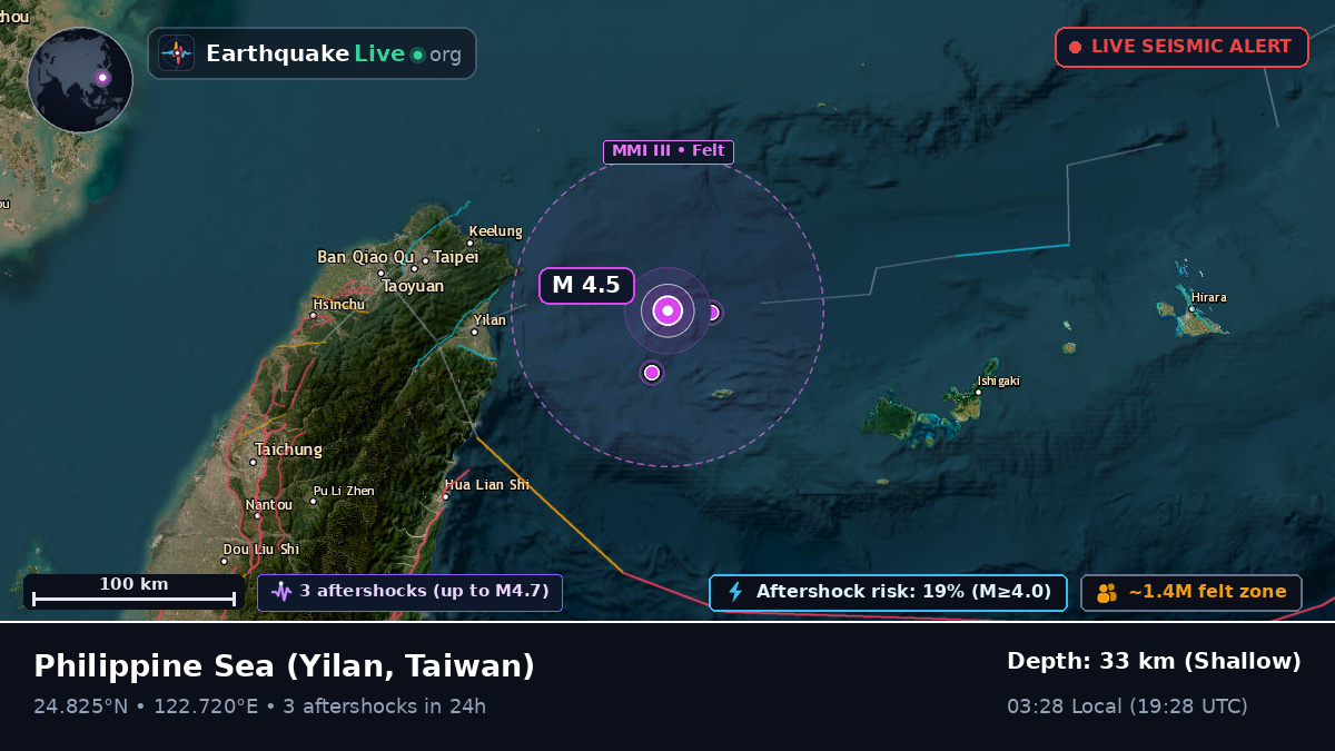 Philippine Sea (Taiwan)