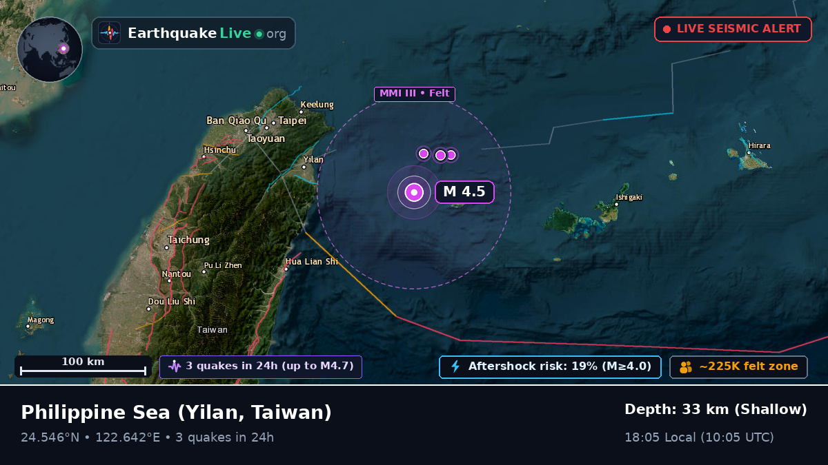 Philippine Sea (Taiwan)