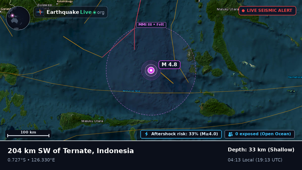 Molucca Sea (Indonesia)