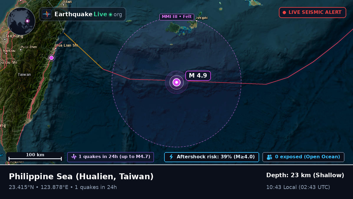 Philippine Sea (Taiwan)