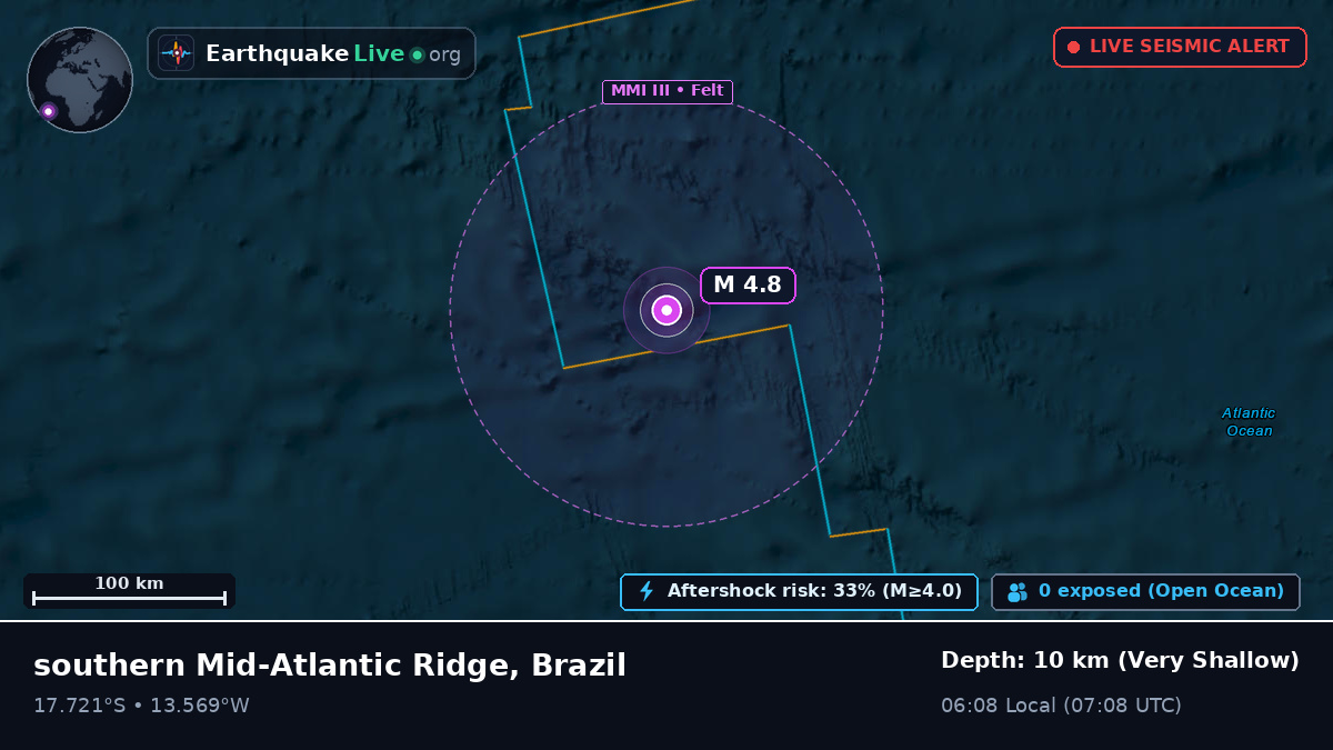 South Atlantic Ocean (Brazil)