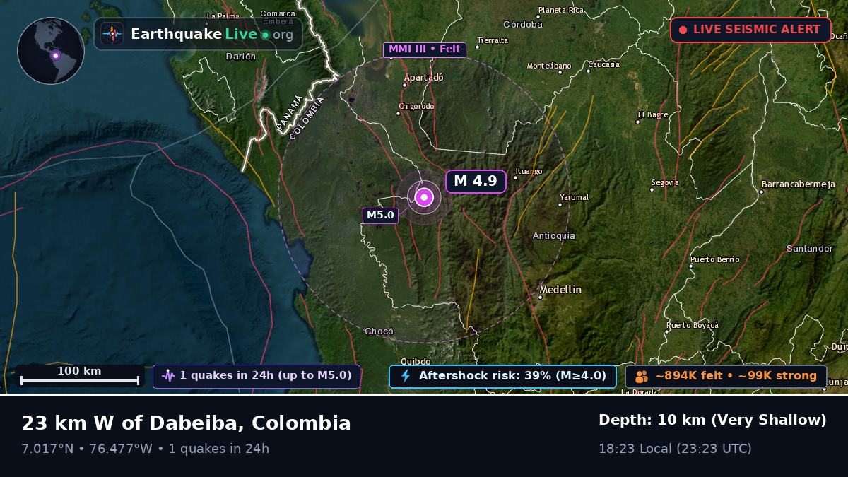 Antioquia, Colombia