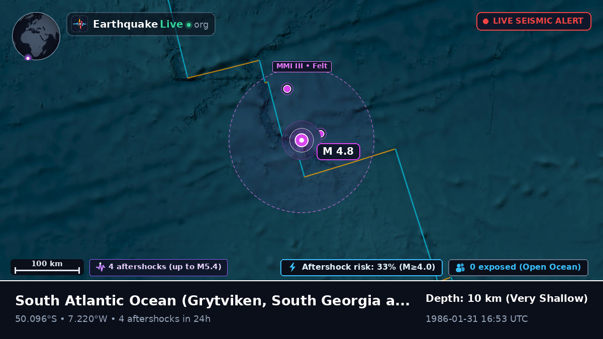South Atlantic Ocean (South Georgia and the Islands)