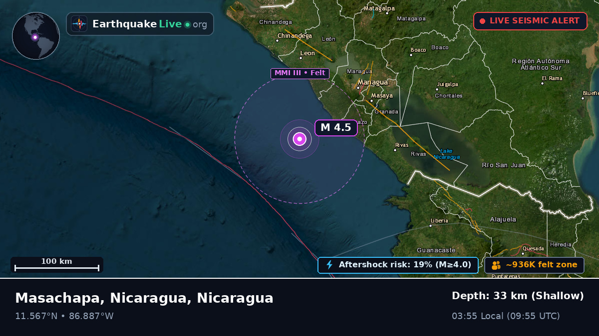 Caribbean Sea (Nicaragua)
