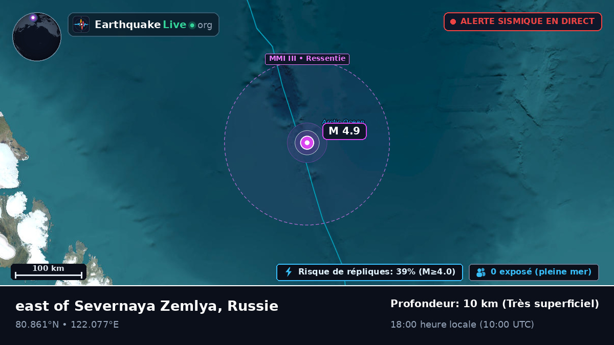 Océan Arctique (Russie)