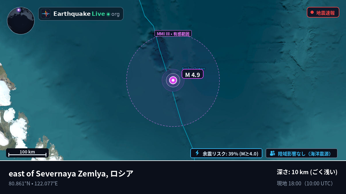 北極海 (ロシア)