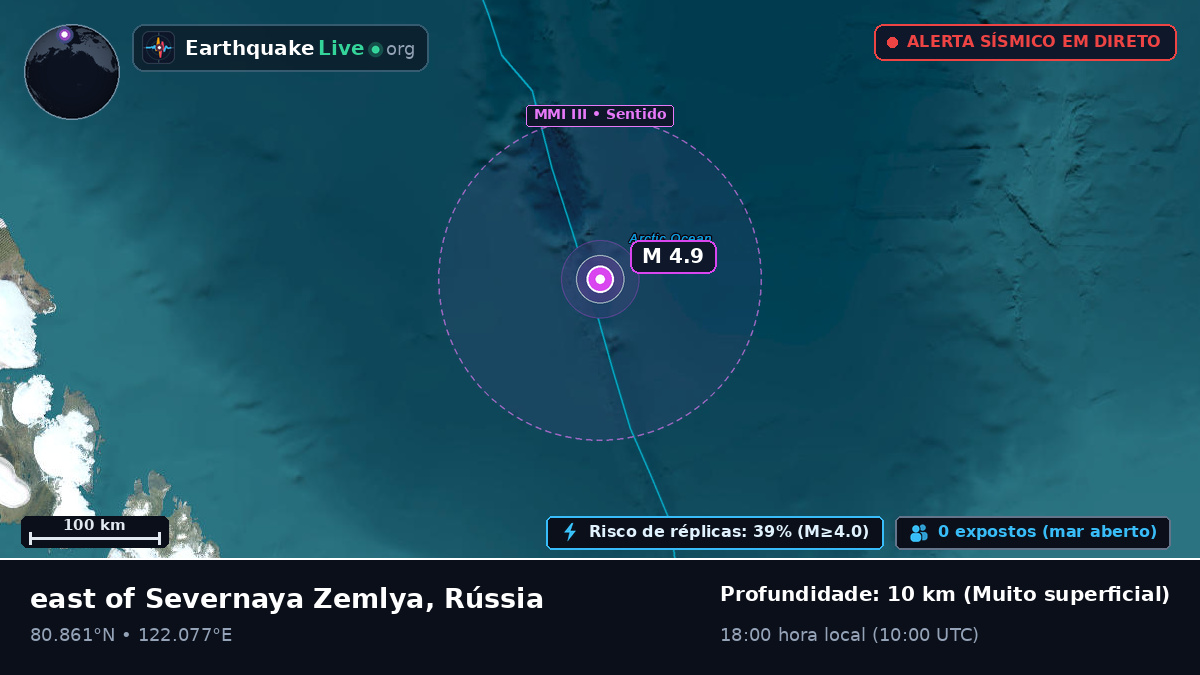 Oceano Ártico (Rússia)