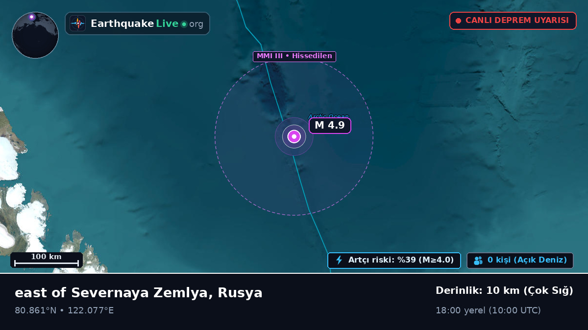 Kuzey Buz Denizi (Rusya)
