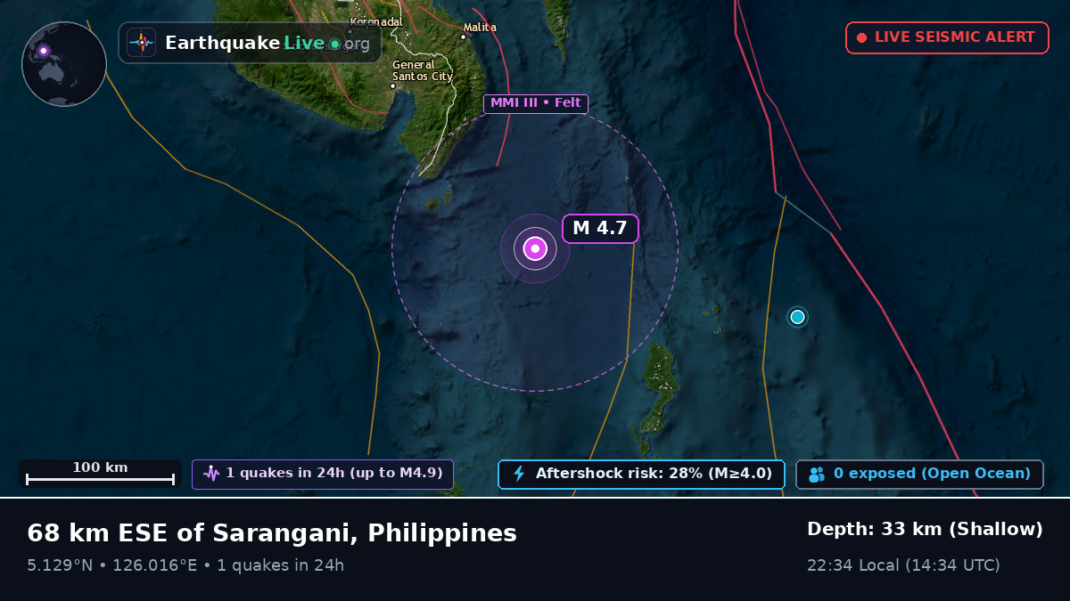 Philippine Sea (Philippines)