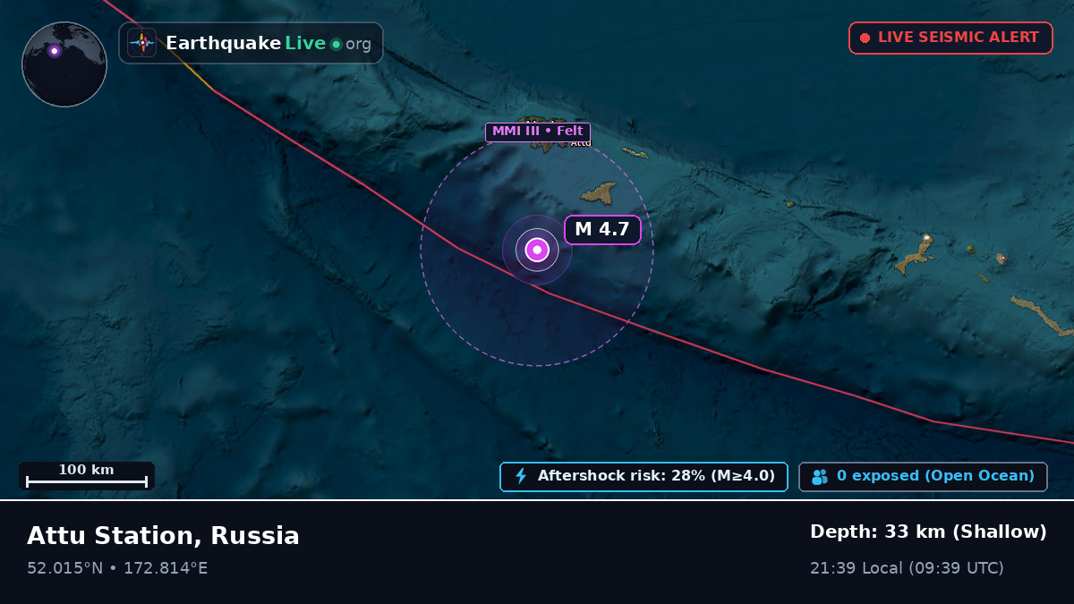 Bering Sea (Russia)