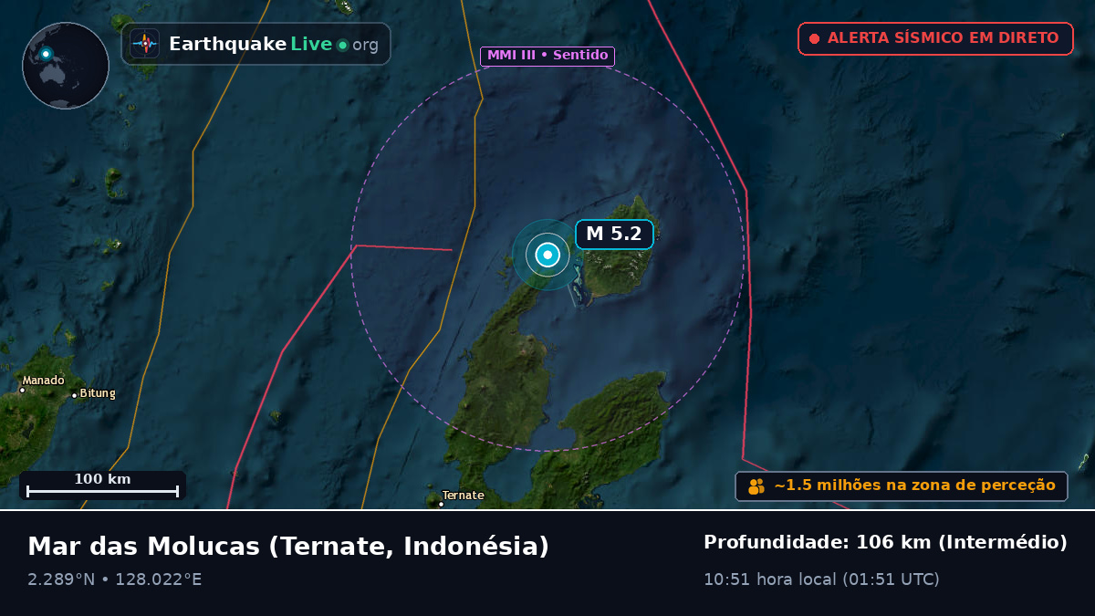 Mar das Molucas (Indonésia)