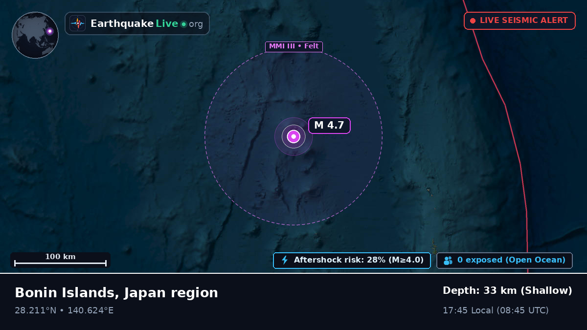 North Pacific Ocean (Japan)