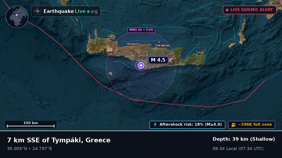 Aegean Sea (Greece)