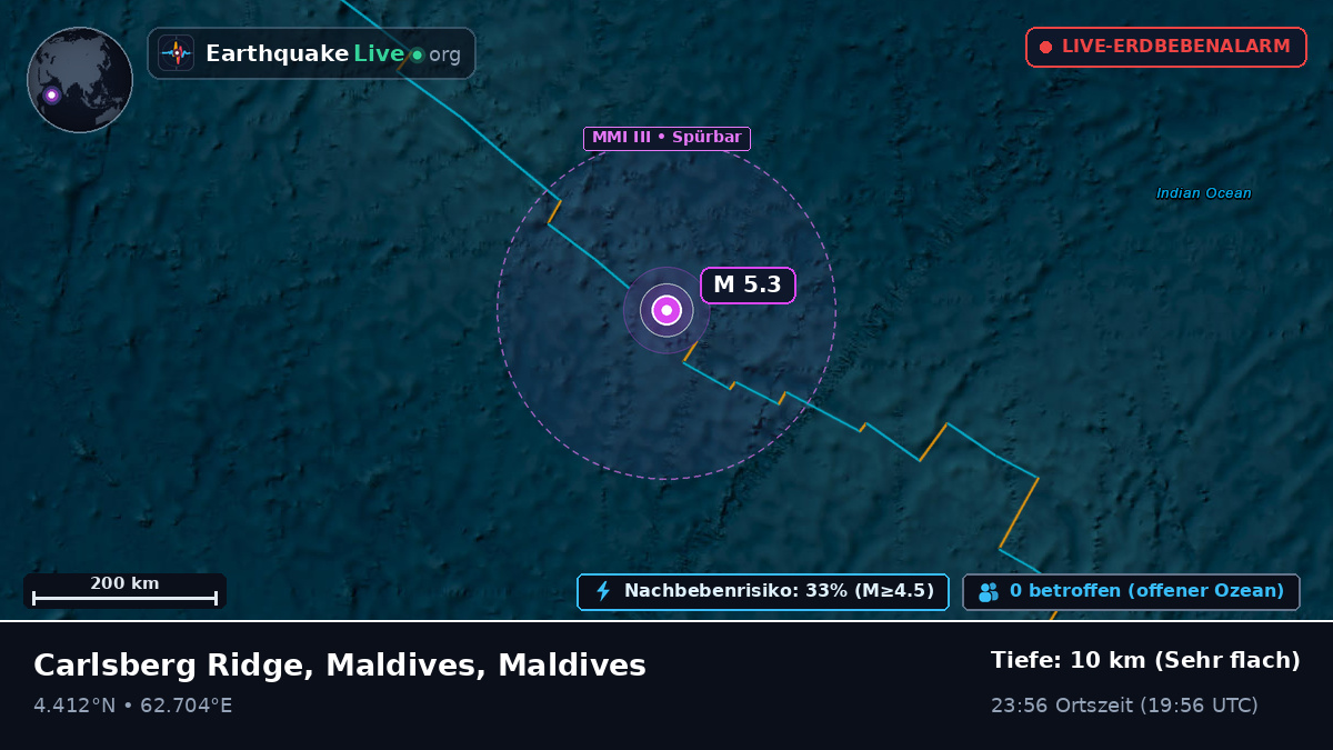 Indischer Ozean (Maldives)