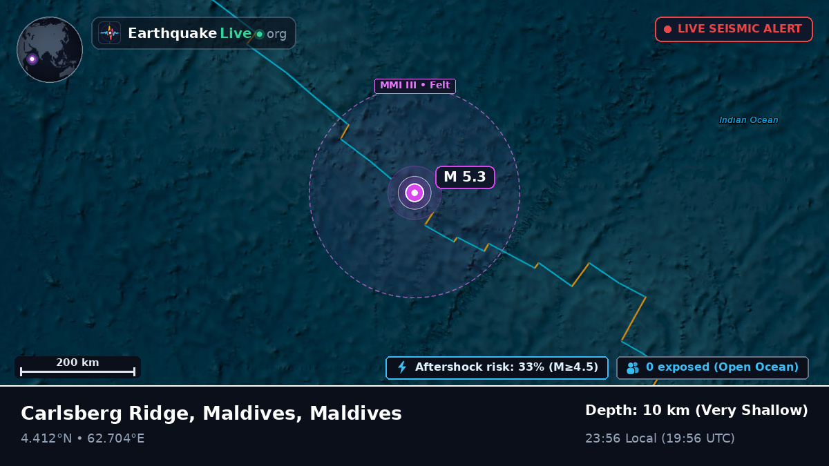 Indian Ocean (Maldives)
