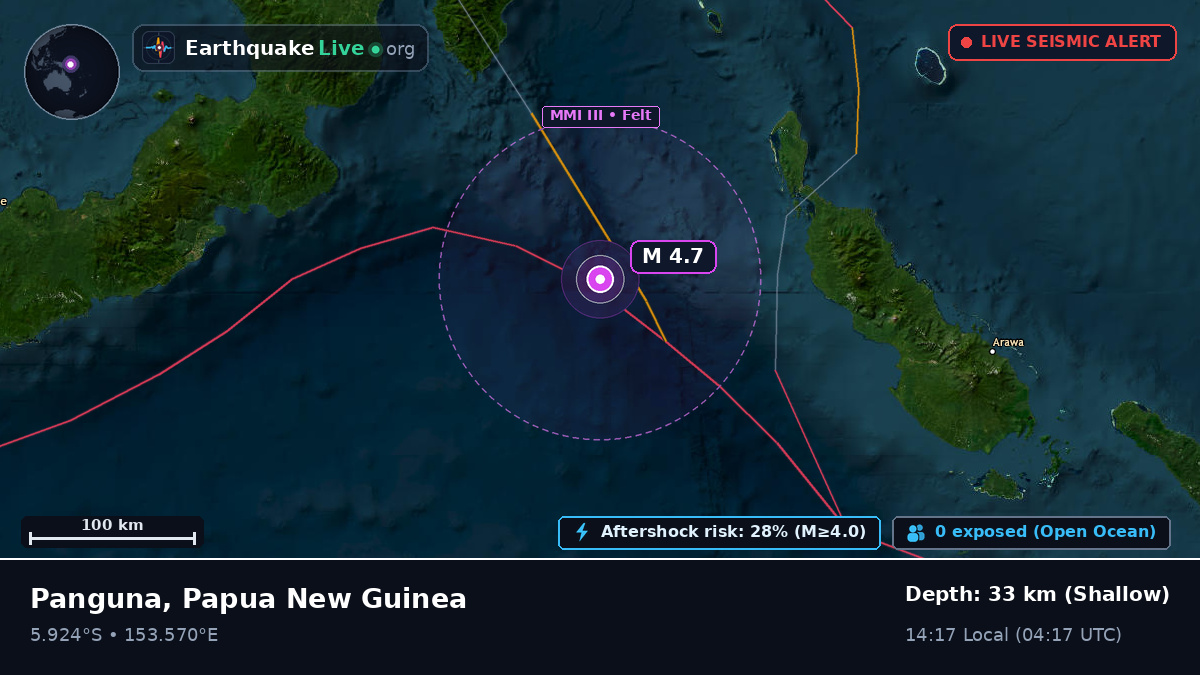 Solomon Sea (Papua New Guinea)