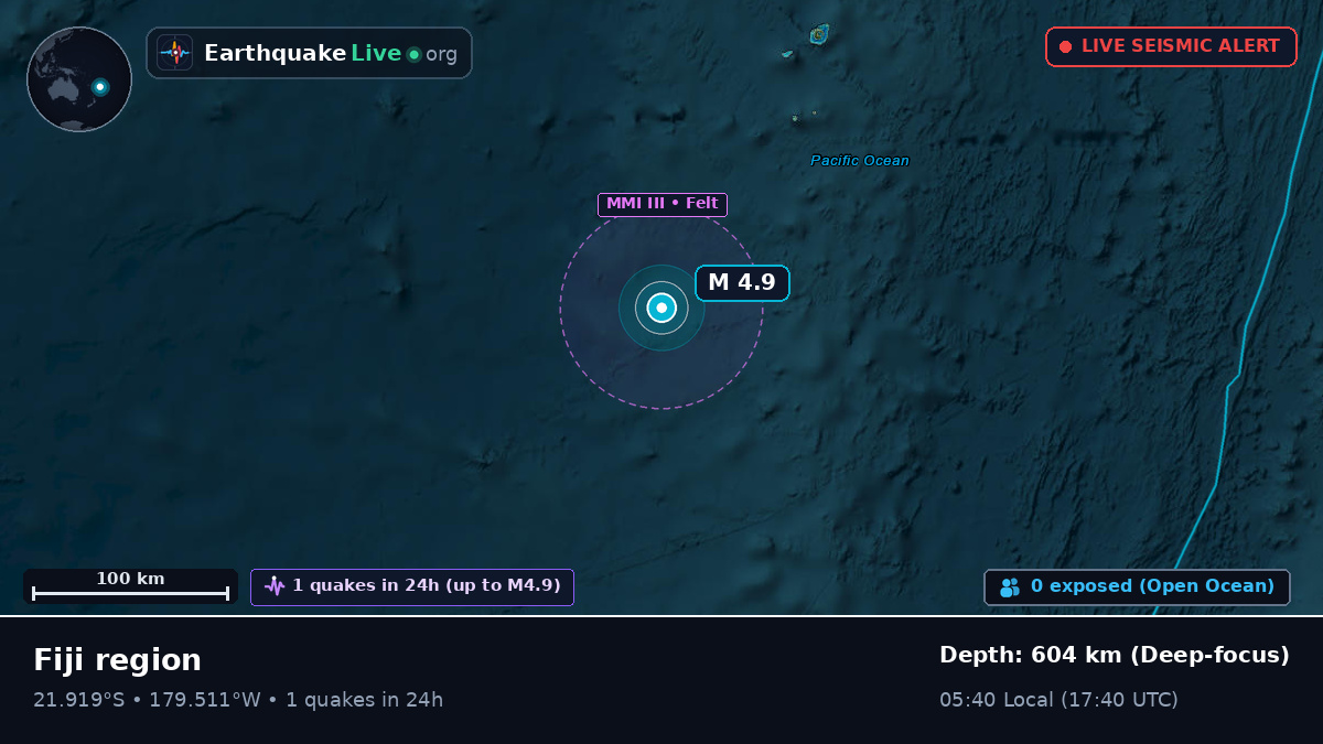 South Pacific Ocean (Tonga)
