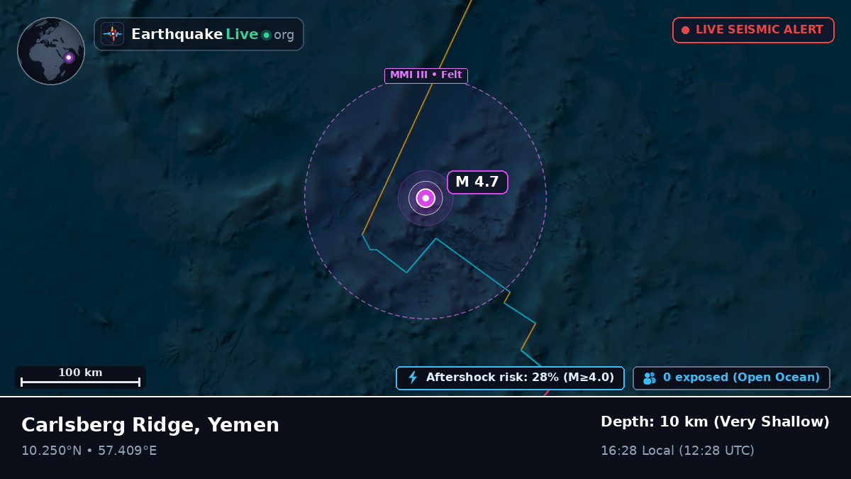 Indian Ocean (Yemen)