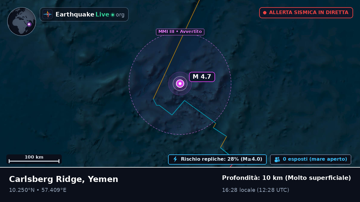 Oceano Indiano (Yemen)