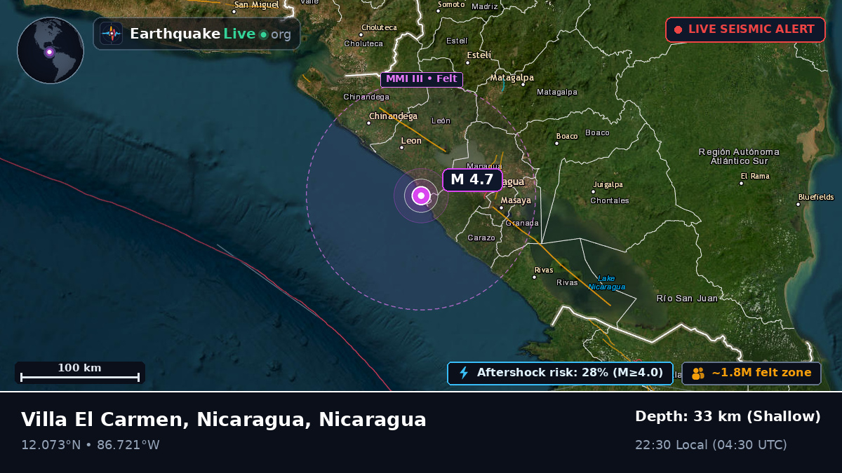 Caribbean Sea (Nicaragua)