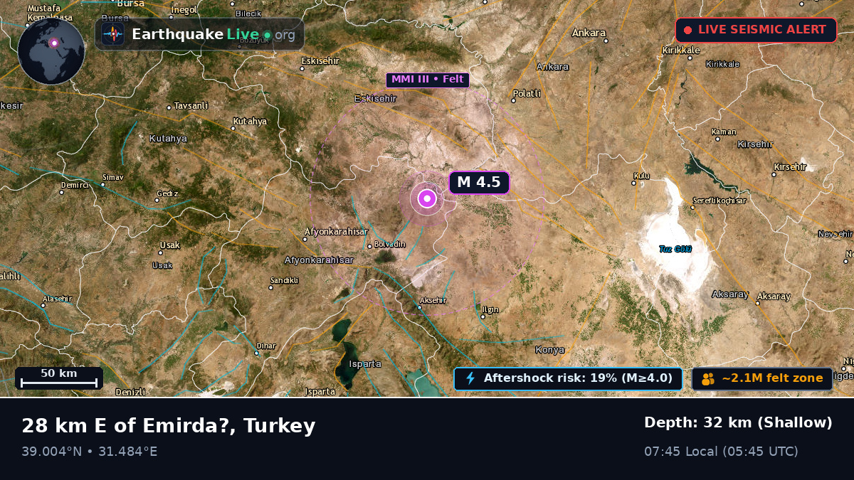Afyon, Turkey