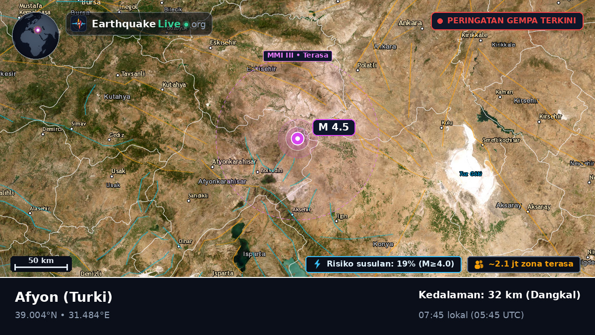 Afyon, Turki
