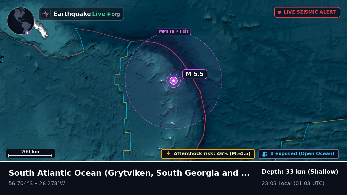 South Atlantic Ocean (South Georgia and the Islands)