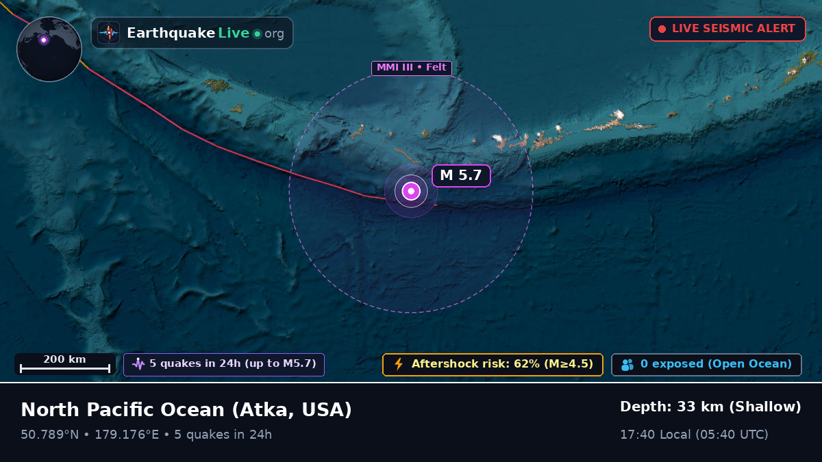 North Pacific Ocean (USA)