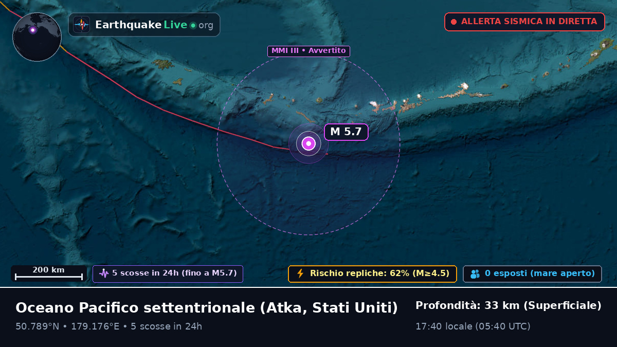 Oceano Pacifico settentrionale (Stati Uniti)