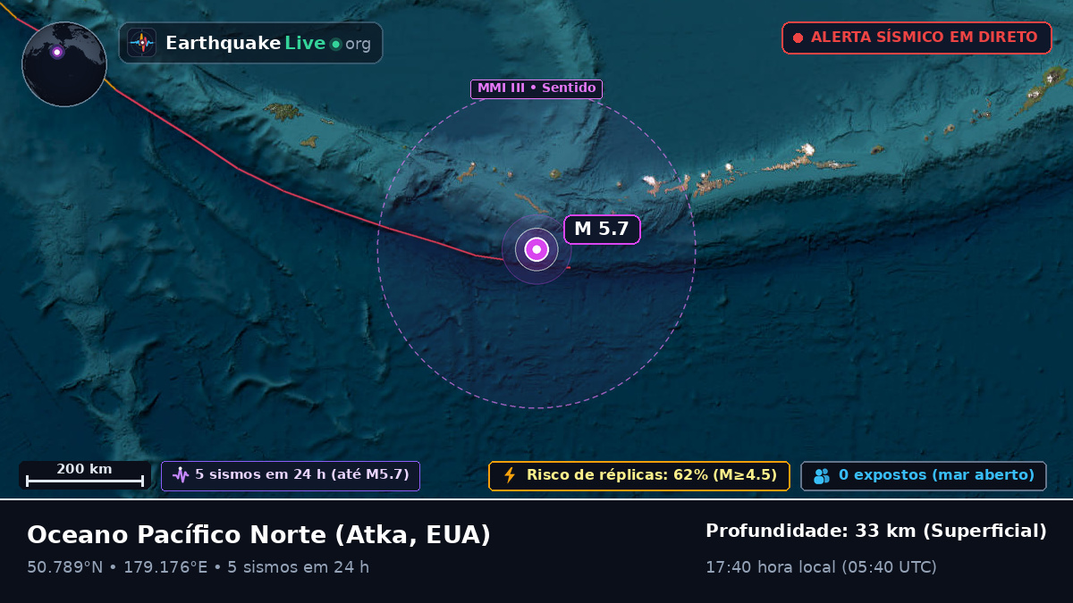 Oceano Pacífico Norte (EUA)