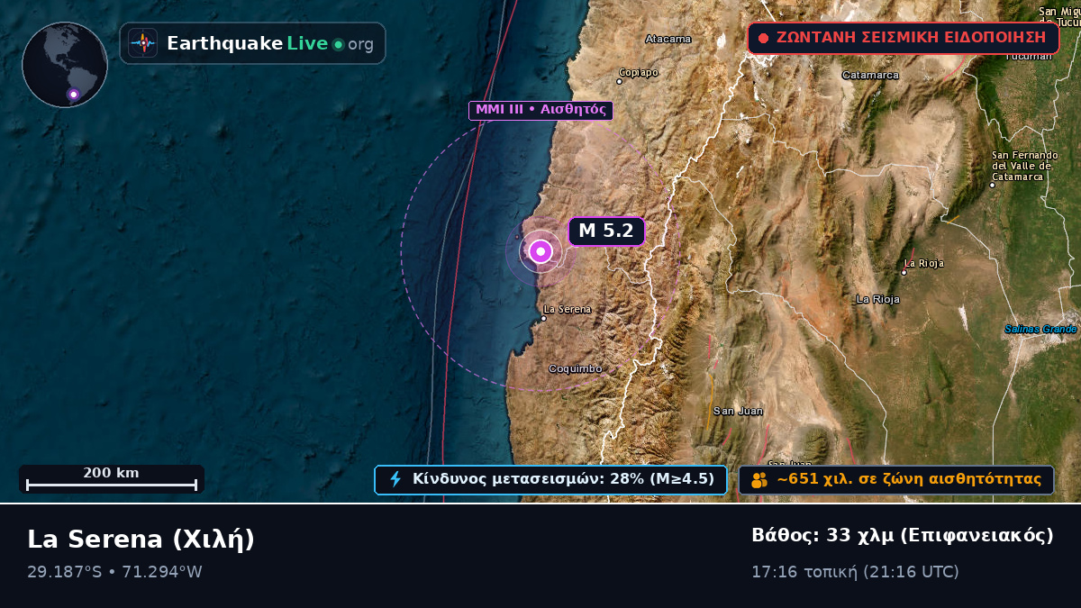 Coquimbo, Χιλή