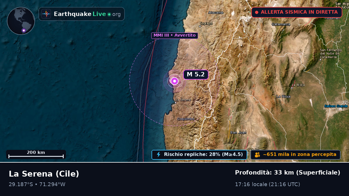 Coquimbo, Cile