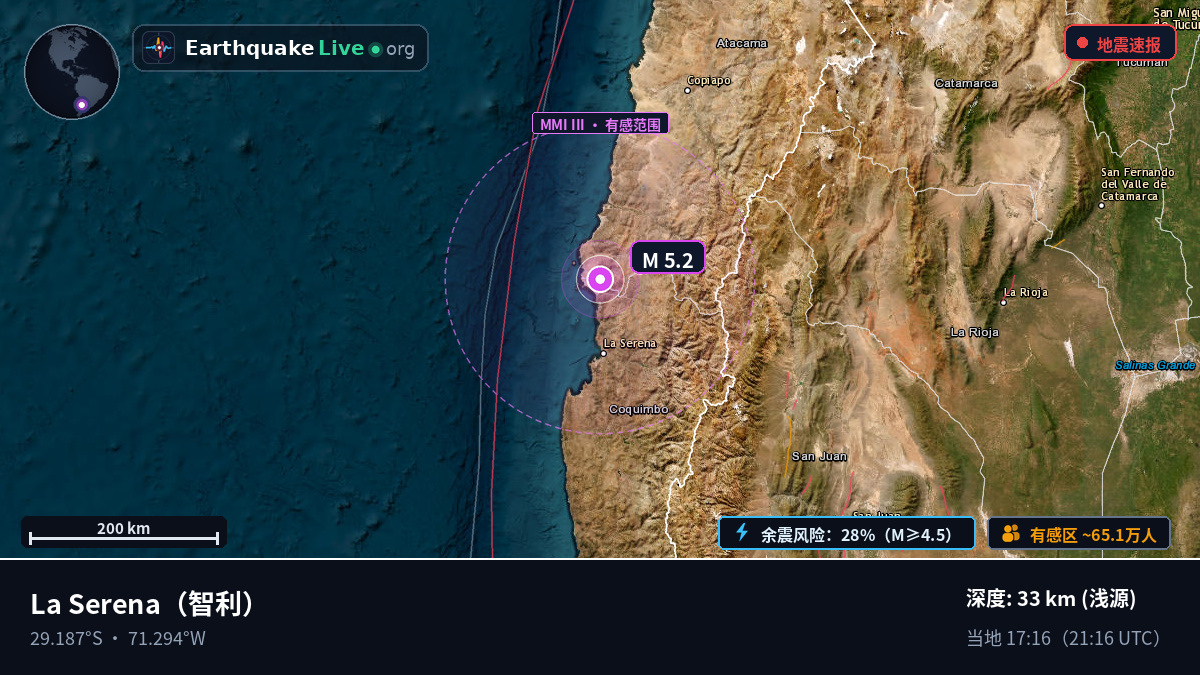 Coquimbo, 智利