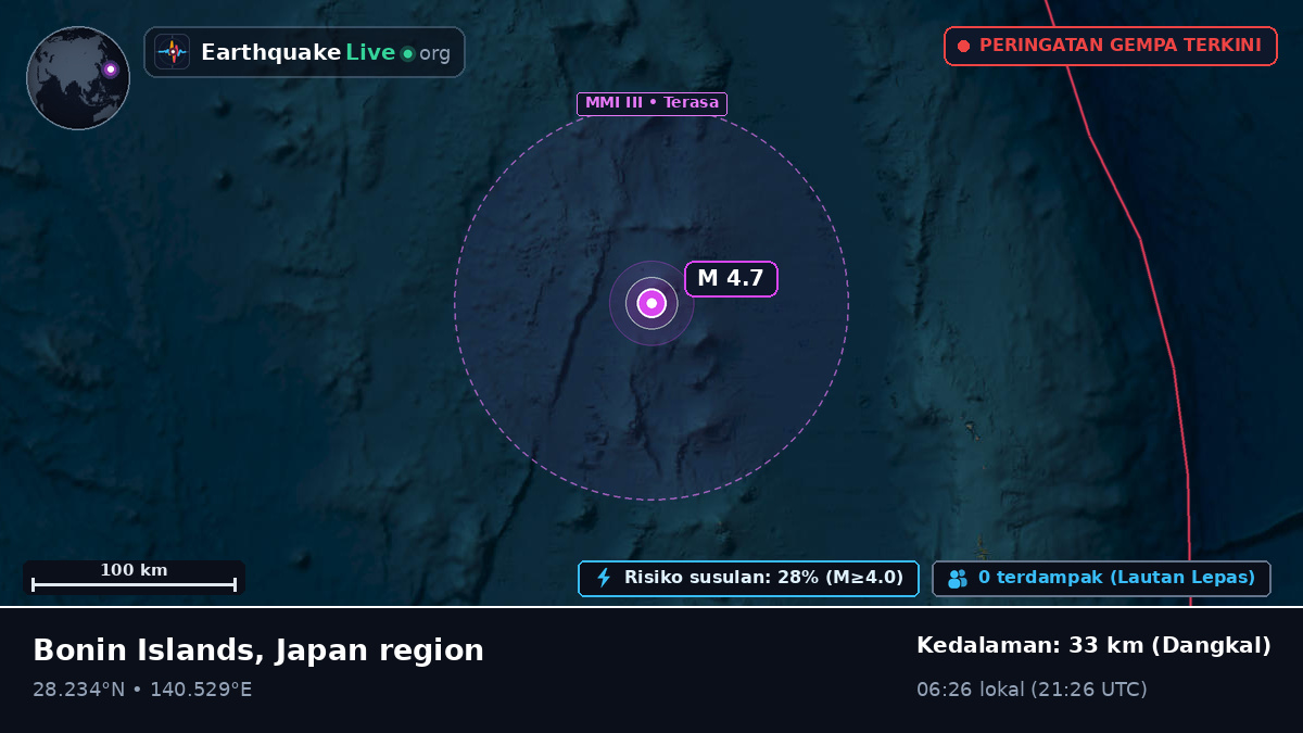 Samudra Pasifik Utara (Jepang)