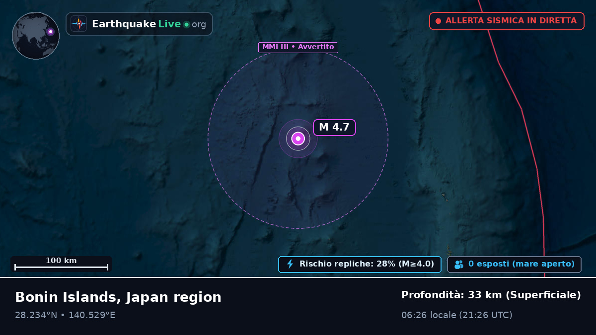 Oceano Pacifico settentrionale (Giappone)