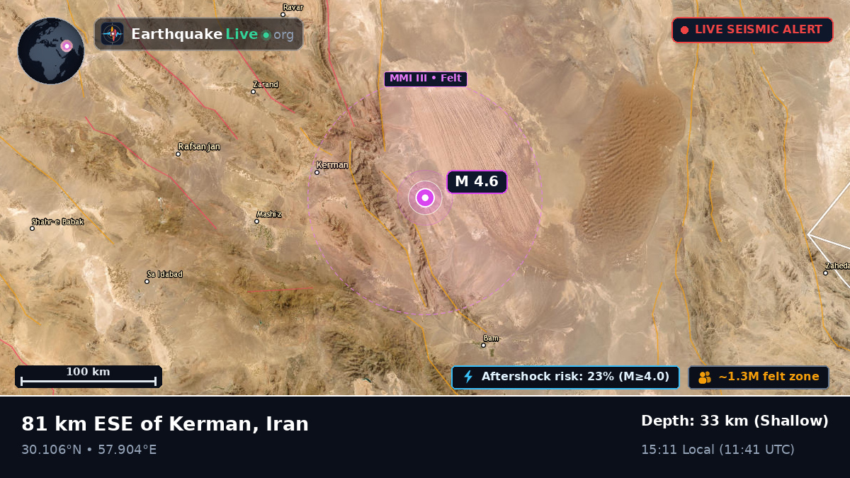 Kerman, Iran