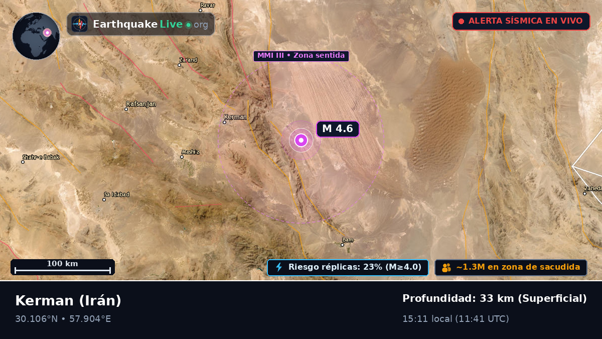 Kerman, Irán