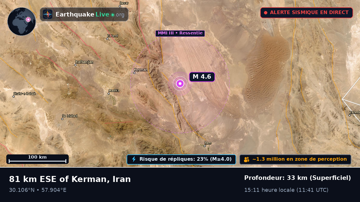 Kerman, Iran
