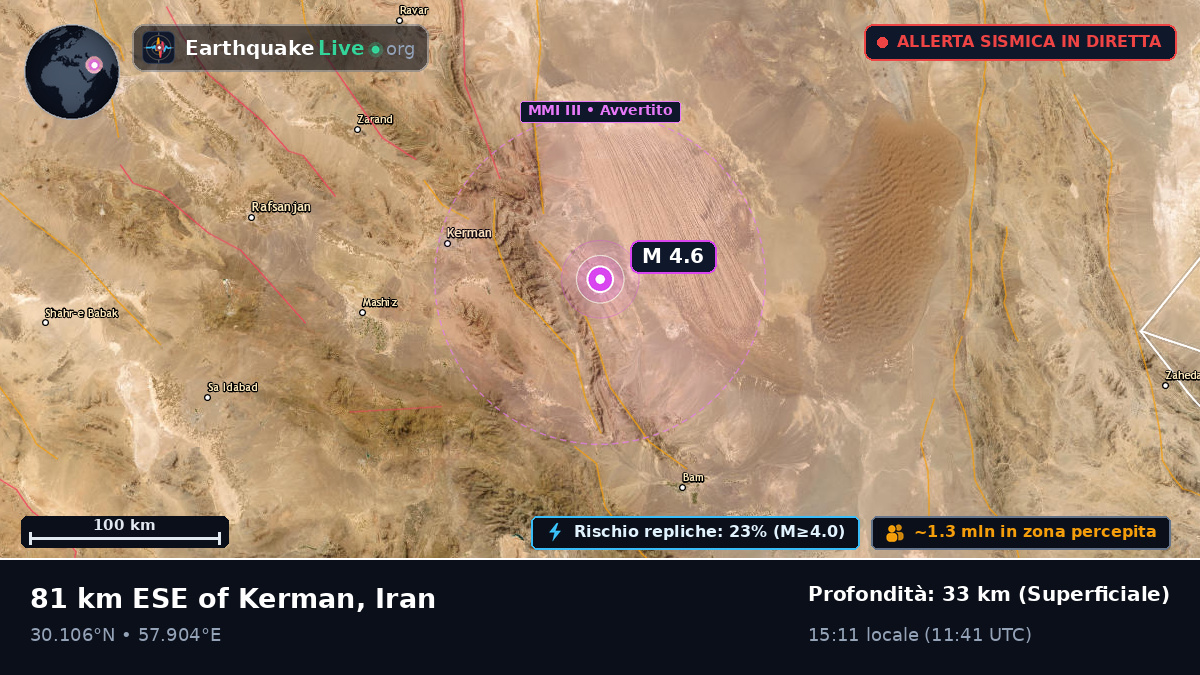 Kerman, Iran