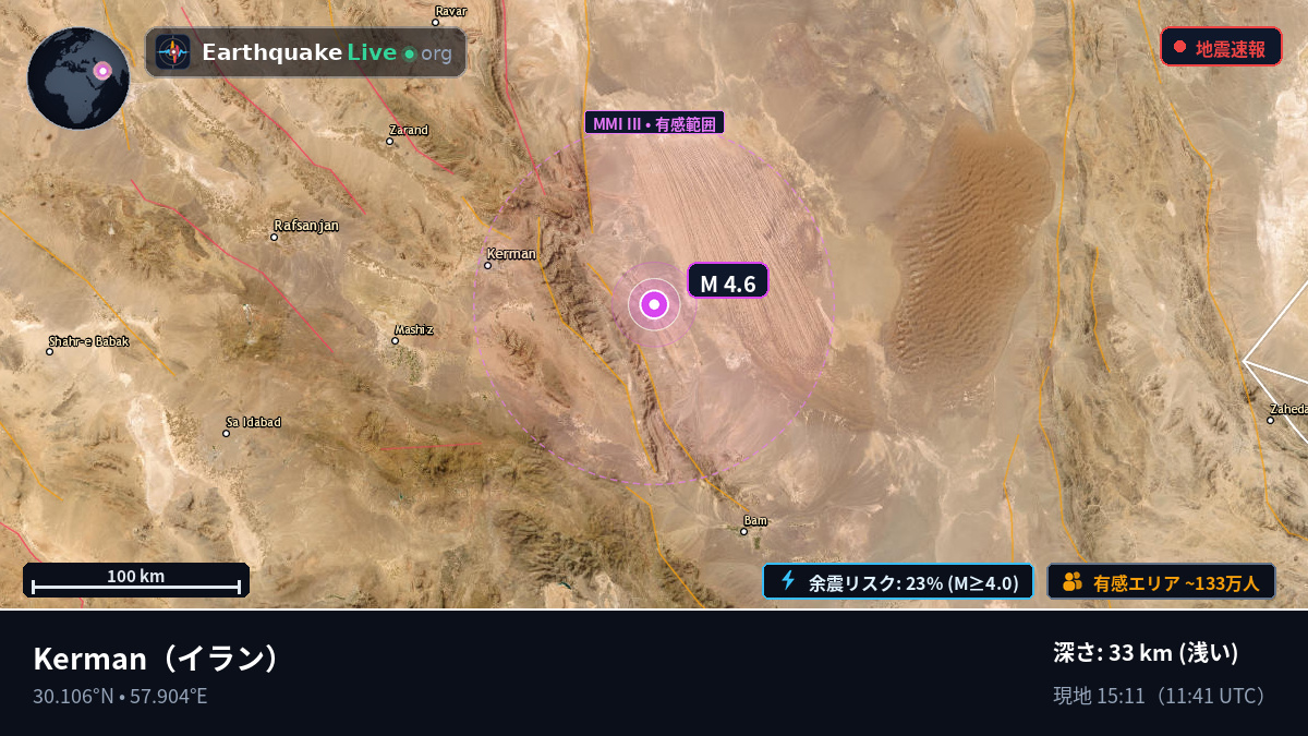 Kerman, イラン