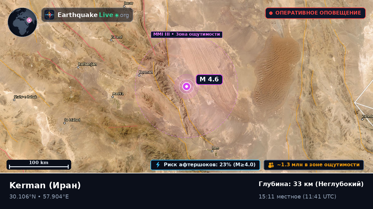 Kerman, Иран