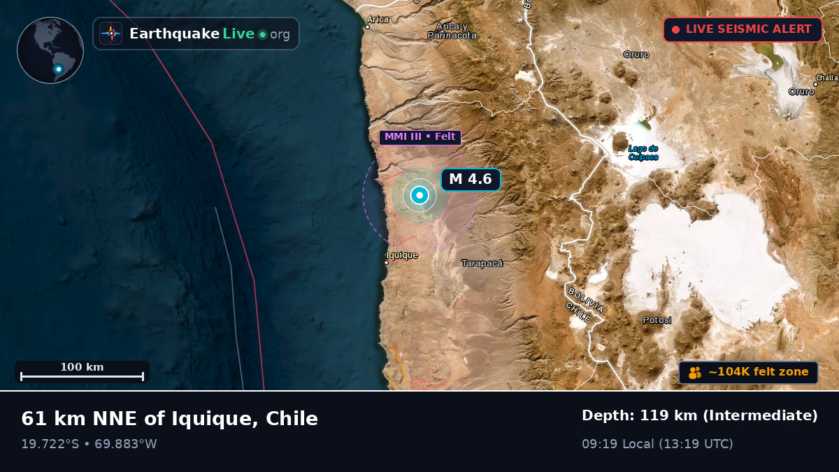 Tarapacá, Chile