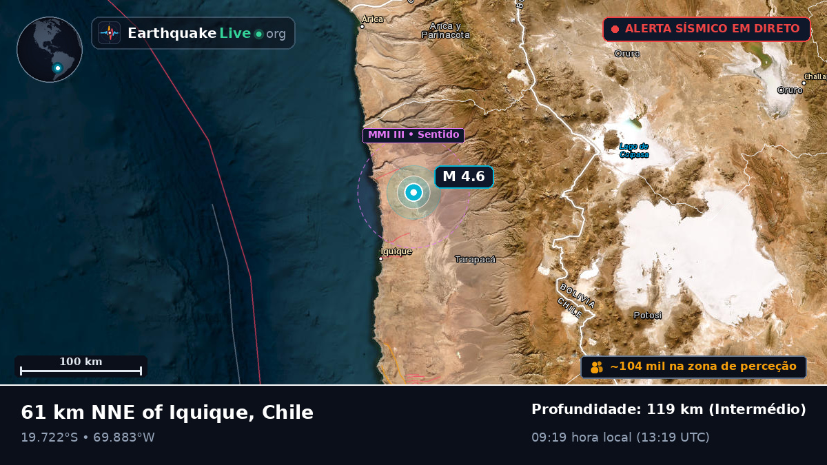 Tarapacá, Chile
