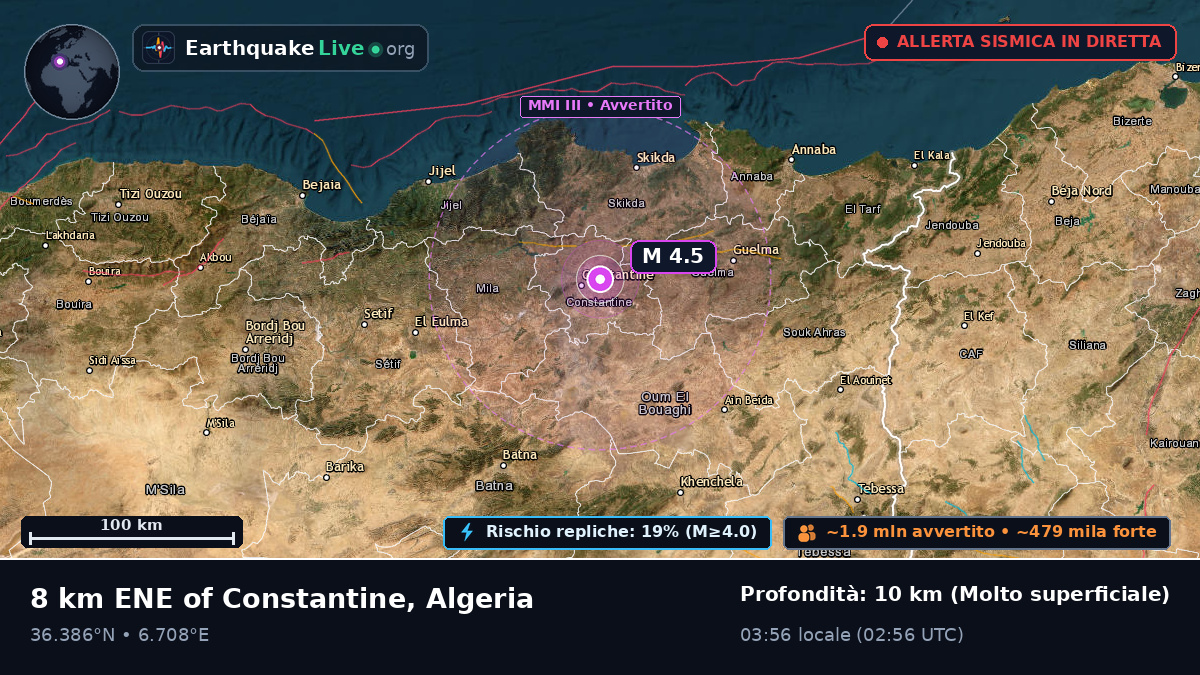 Constantine, Algeria