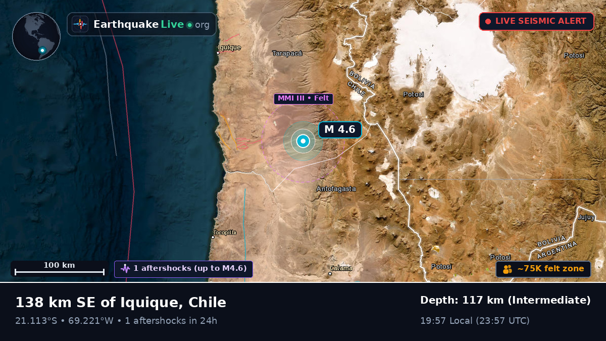 Tarapacá, Chile