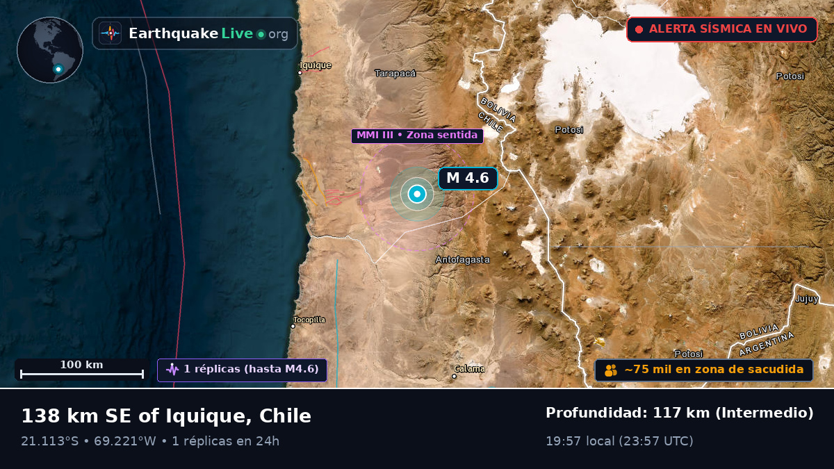 Tarapacá, Chile