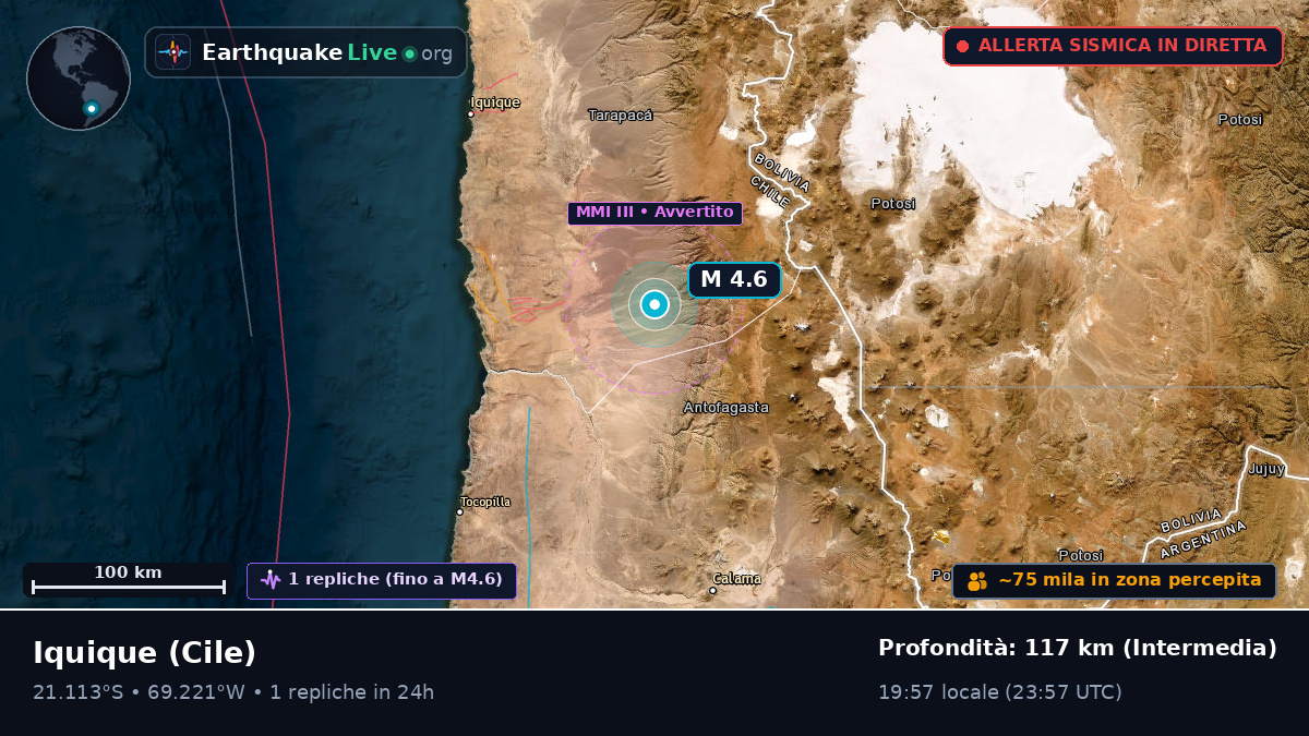 Tarapacá, Cile